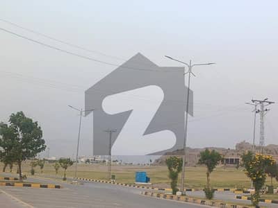 Plot