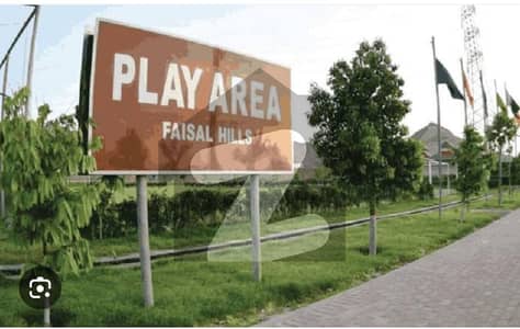 Plot